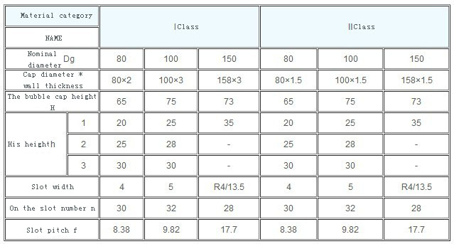 1524901445845437.jpg 泡罩.jpg